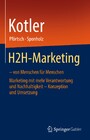 H2H-Marketing - von Menschen für Menschen - Marketing mit mehr Verantwortung und Nachhaltigkeit - Konzeption und Umsetzung