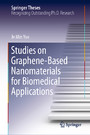 Studies on Graphene-Based Nanomaterials for Biomedical Applications